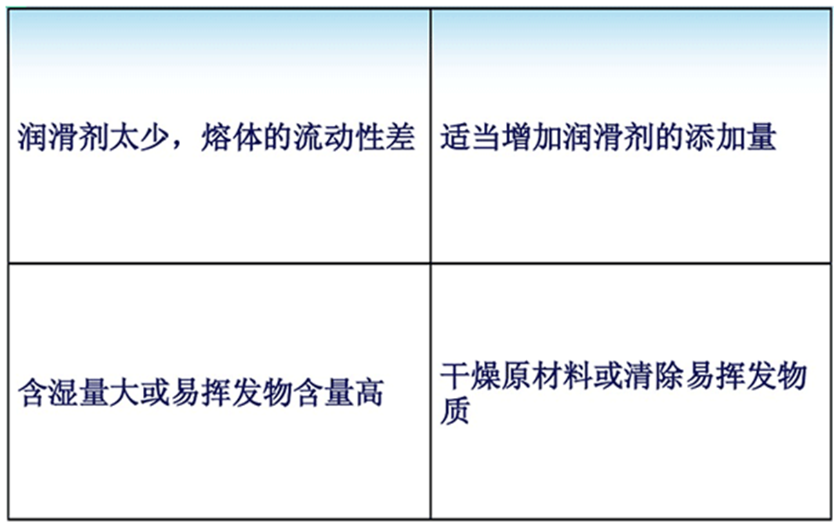 熔合纹现象